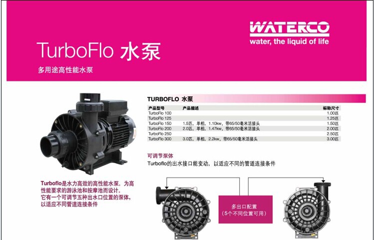 运水高-TurboFlo 水泵